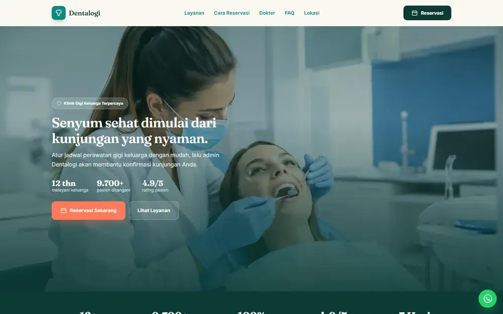 Pratinjau website Dentalogi Dental Care
